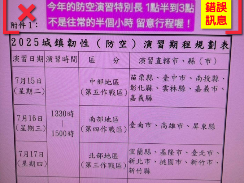 網傳「城鎮韌性(防空)演習」時間延長 警政署澄清:與往年相同僅半小時